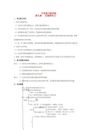 中考物理下册复习 第九章 压强和浮力教学案 苏科版