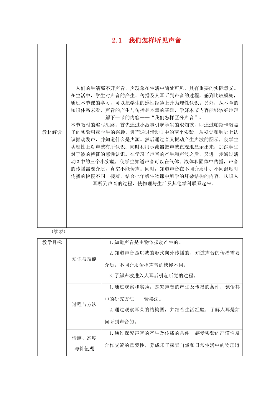 八年级物理上册 2.1我们怎样听见声音导学设计 （新版）粤教沪版-（新版）粤教沪版初中八年级上册物理学案_第1页