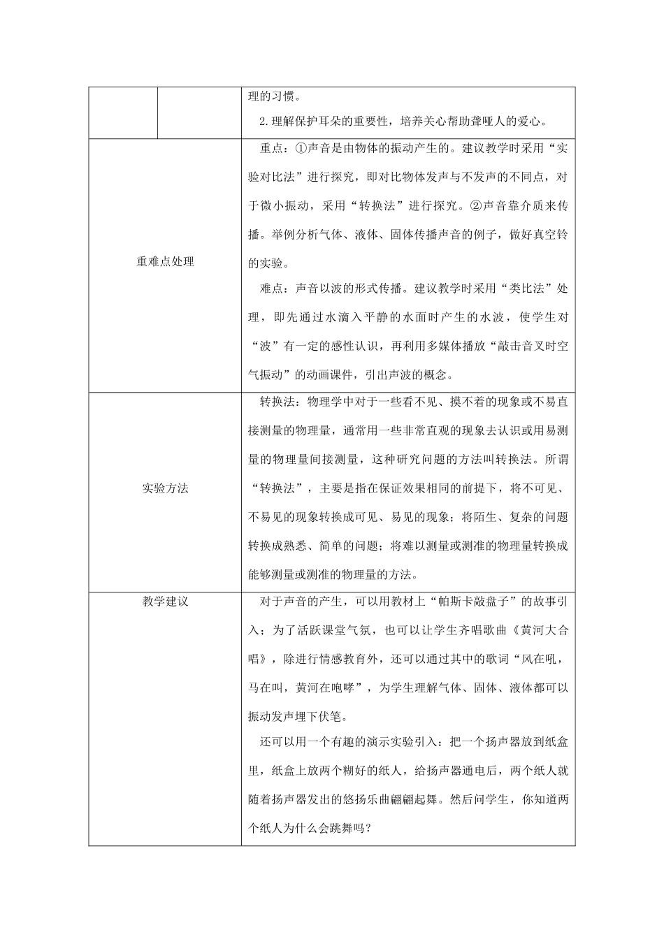 八年级物理上册 2.1我们怎样听见声音导学设计 （新版）粤教沪版-（新版）粤教沪版初中八年级上册物理学案_第2页