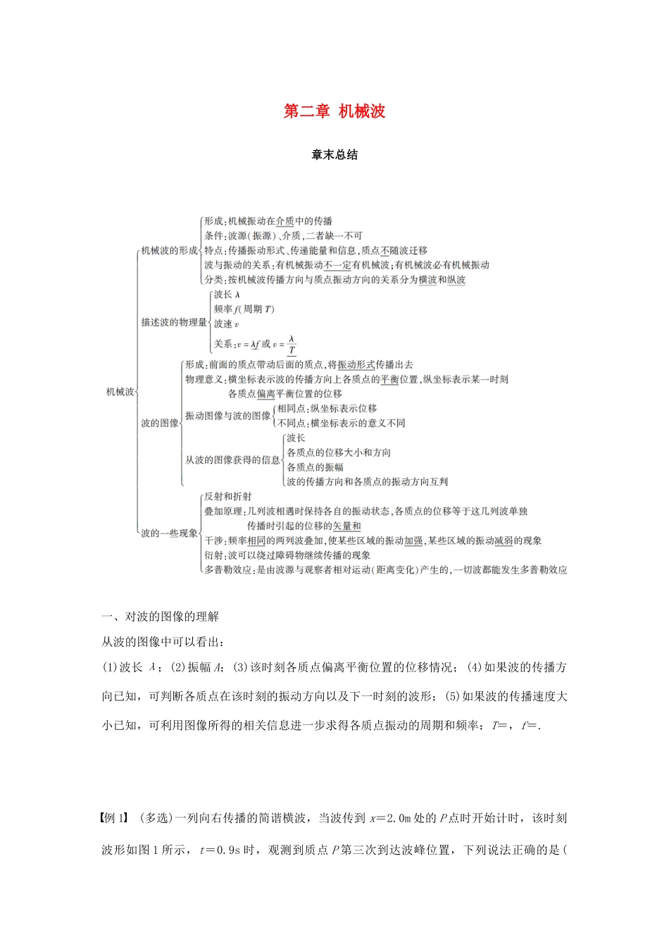 高中物理 第二章 机械波章末总结学案 教科版选修3-4-教科版高二选修3-4物理学案_第1页