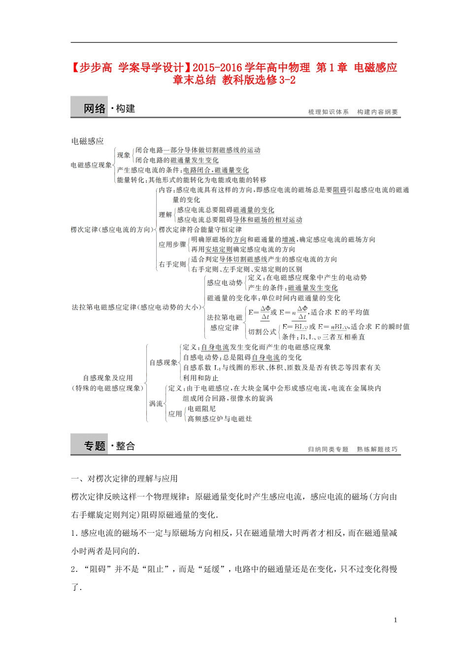 高中物理 第1章 电磁感应章末总结学案 教科版选修3-2-教科版高二选修3-2物理学案_第1页