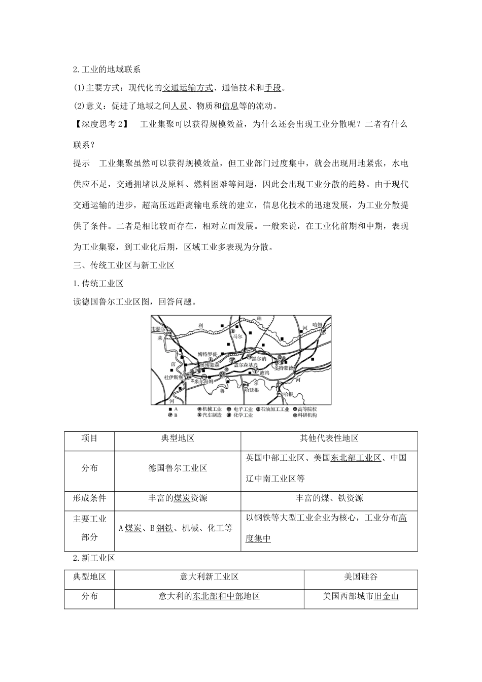 高考地理一轮复习 第八单元 产业活动与地理环境 第24讲 工业地域学案 鲁教版-鲁教版高三全册地理学案_第2页