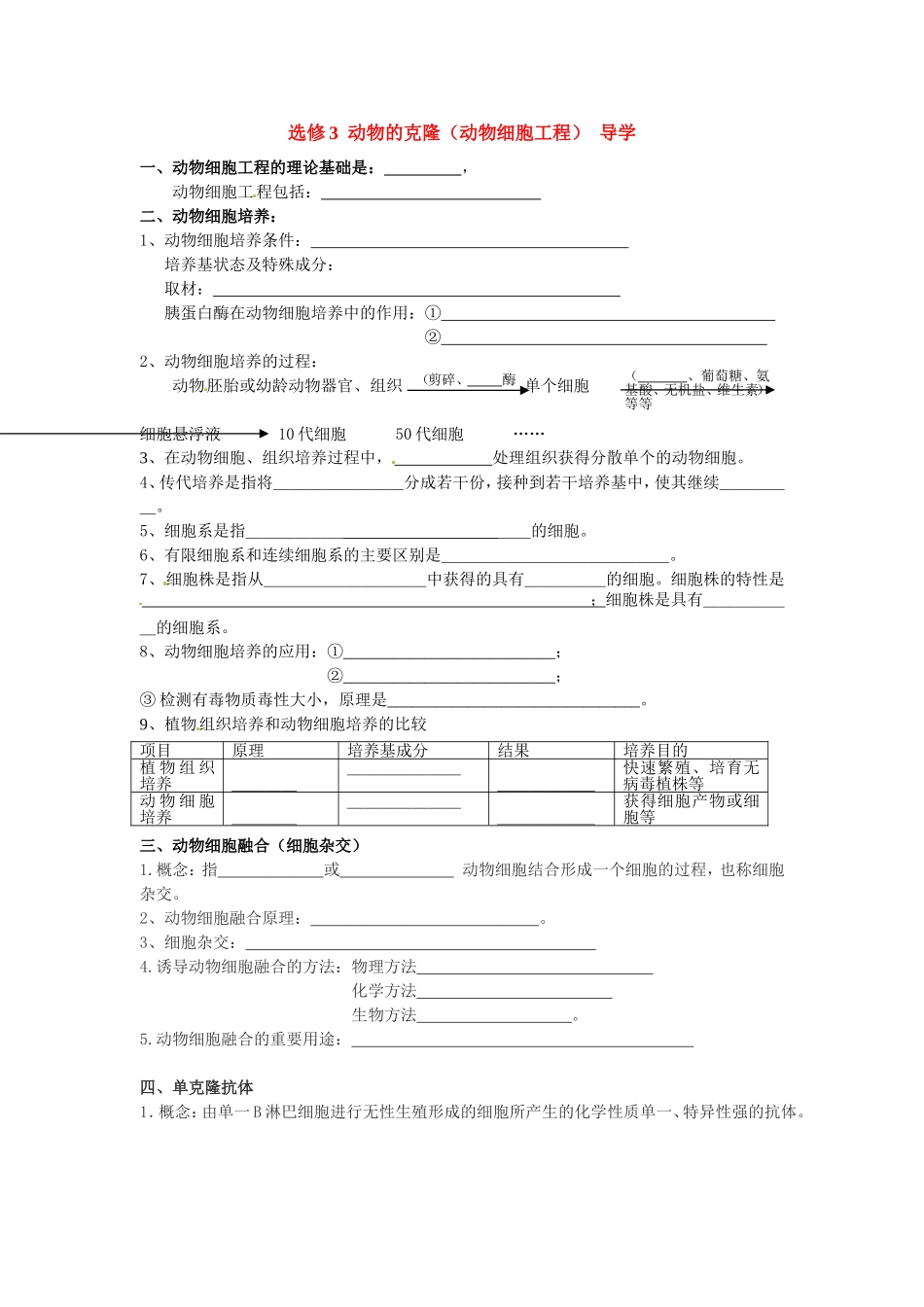 高中生物第二章：克隆技术（动物细胞工程） 学案浙科版选修3_第1页