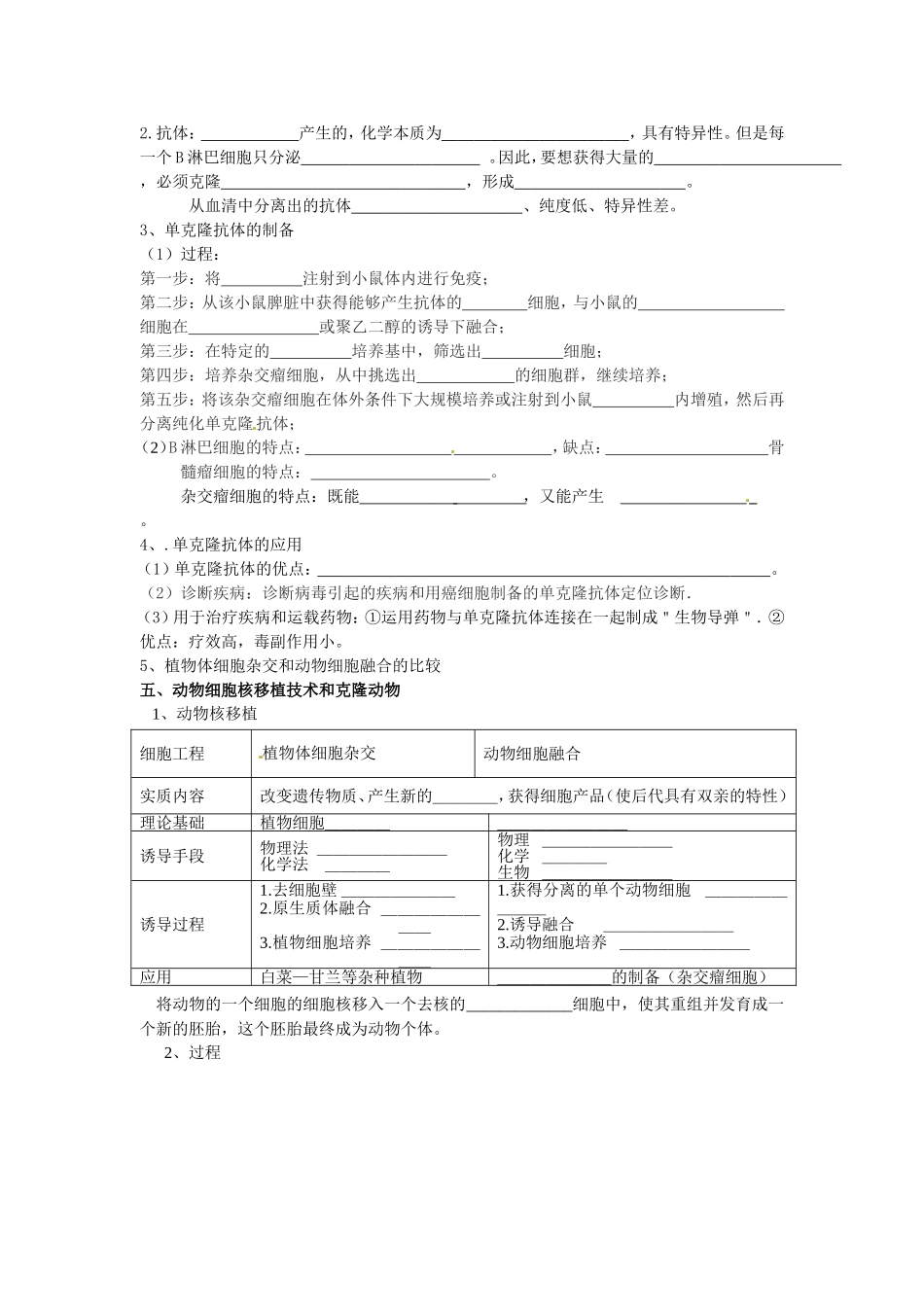 高中生物第二章：克隆技术（动物细胞工程） 学案浙科版选修3_第2页