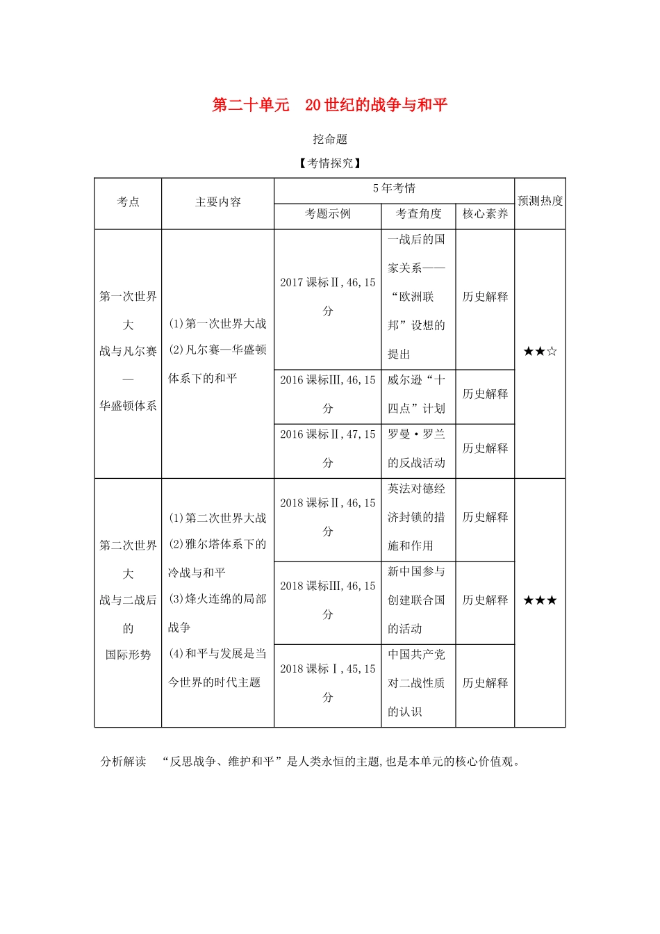 （课标版 A版）高考历史总复习 第二十单元 20世纪的战争与和平学案（含解析）-人教版高三全册历史学案_第1页