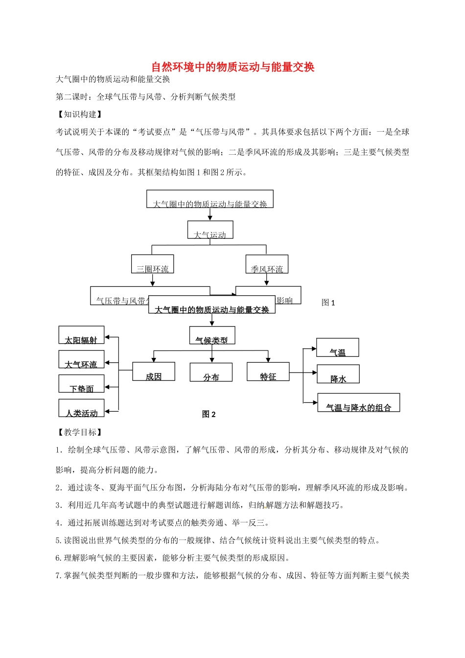 高考地理 专题三 大气圈中的物质运动和能量交换（第2课时）导学案-人教版高三全册地理学案_第1页