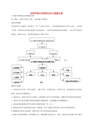 高考地理 专题三 大气圈中的物质运动和能量交换（第2课时）导学案-人教版高三全册地理学案