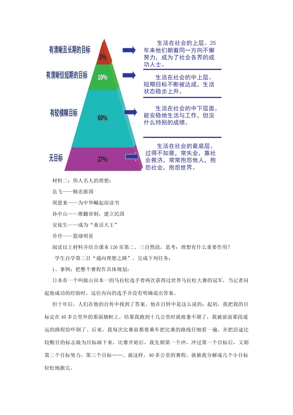 九年级政治 第十课选择希望人生导学案 人教新课标版_第2页
