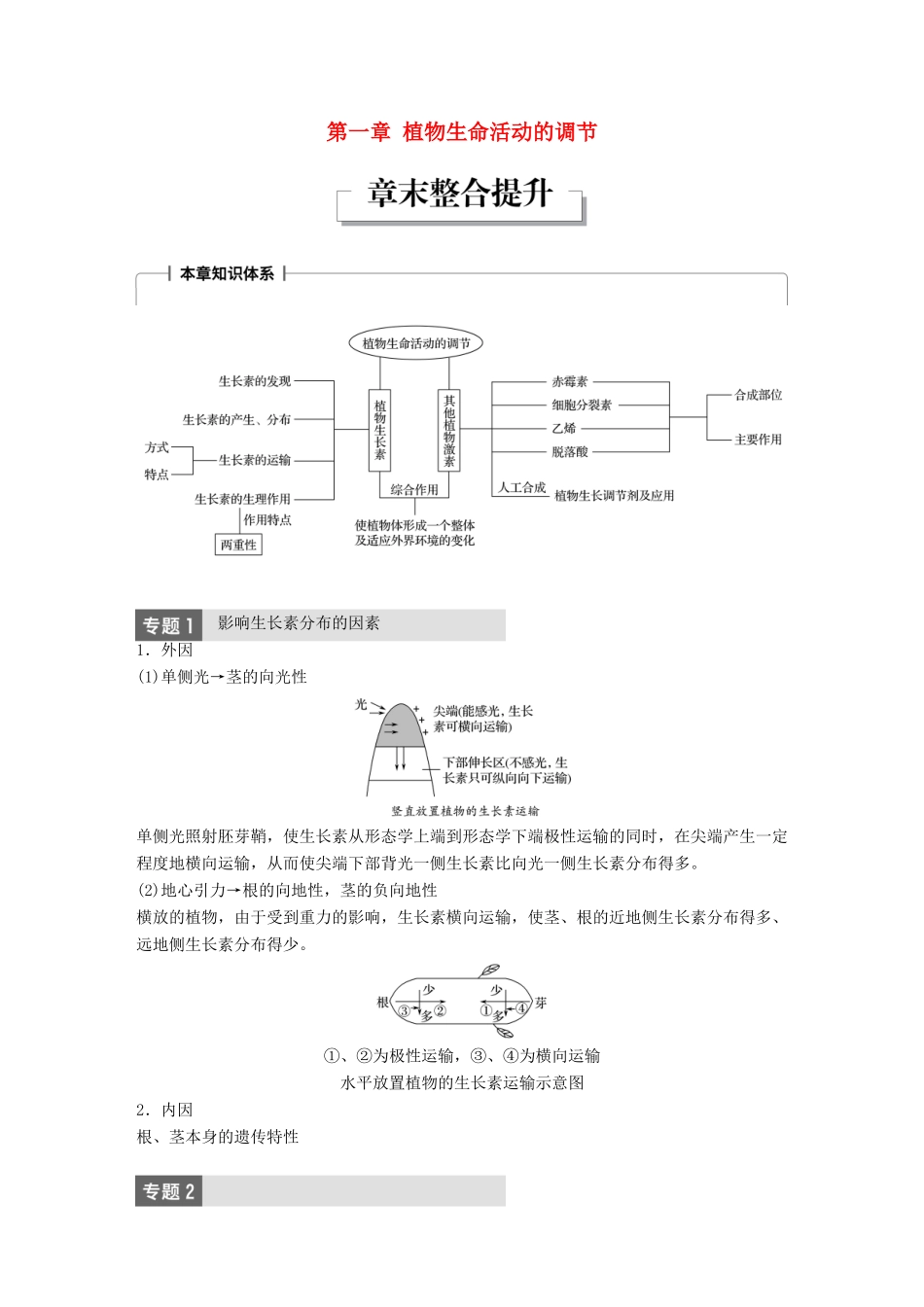高中生物 第一章 植物生命活动的调节章末整合提升学案 中图版必修3-中图版高一必修3生物学案_第1页