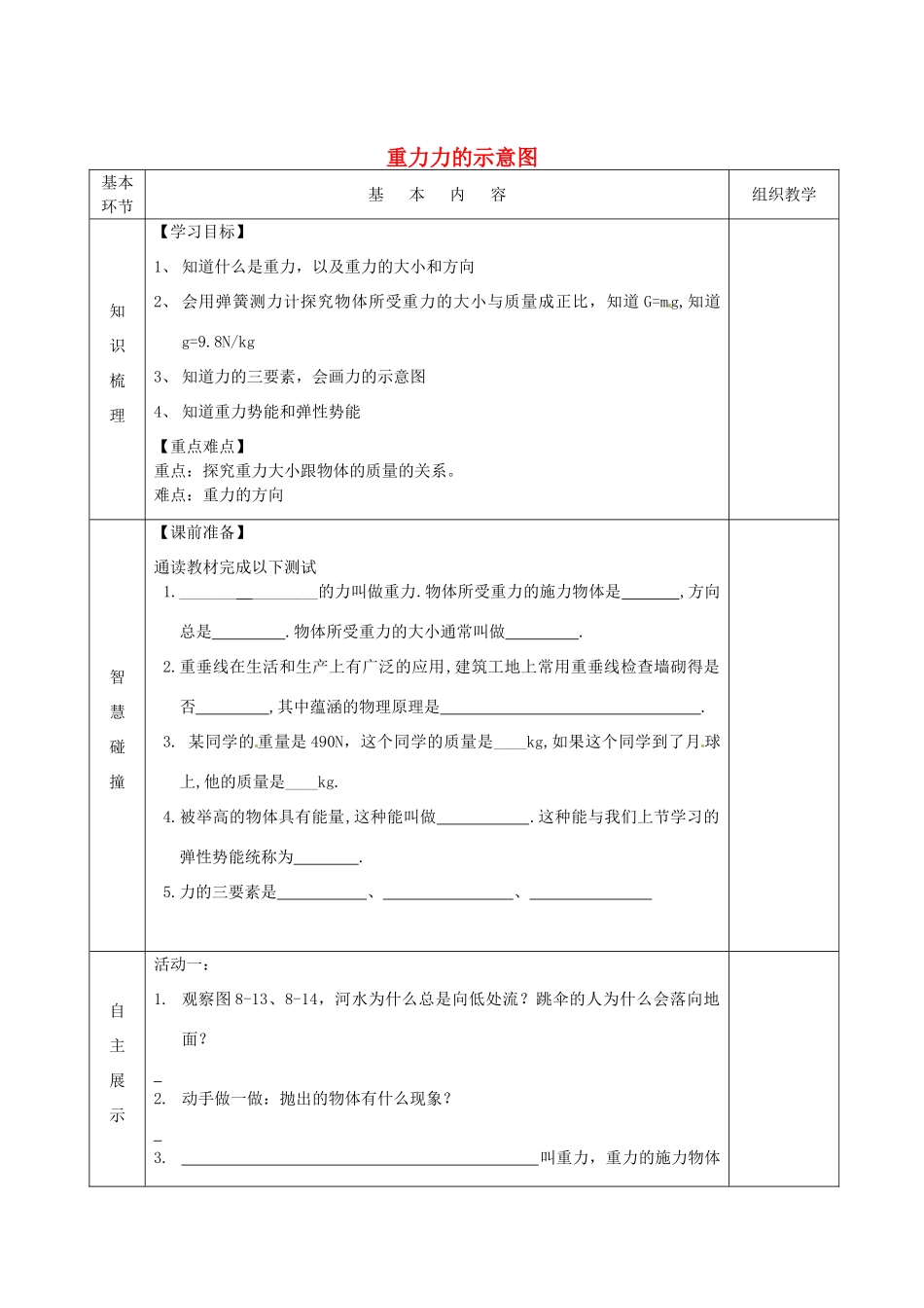 江苏省宿迁市沭阳县官墩初级中学八年级物理下册 8.2 重力力的示意图导学案（无答案） 苏科版_第1页