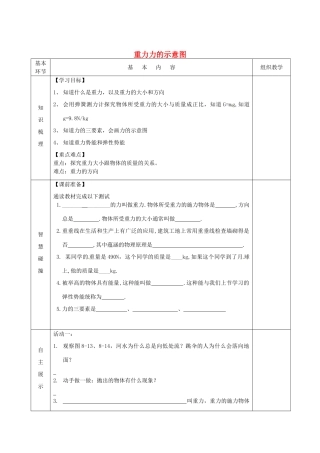江苏省宿迁市沭阳县官墩初级中学八年级物理下册 8.2 重力力的示意图导学案（无答案） 苏科版