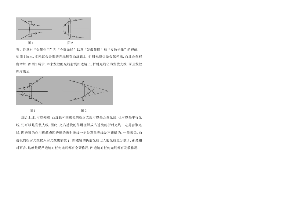 第四章 透镜及其应用内容全解_第2页