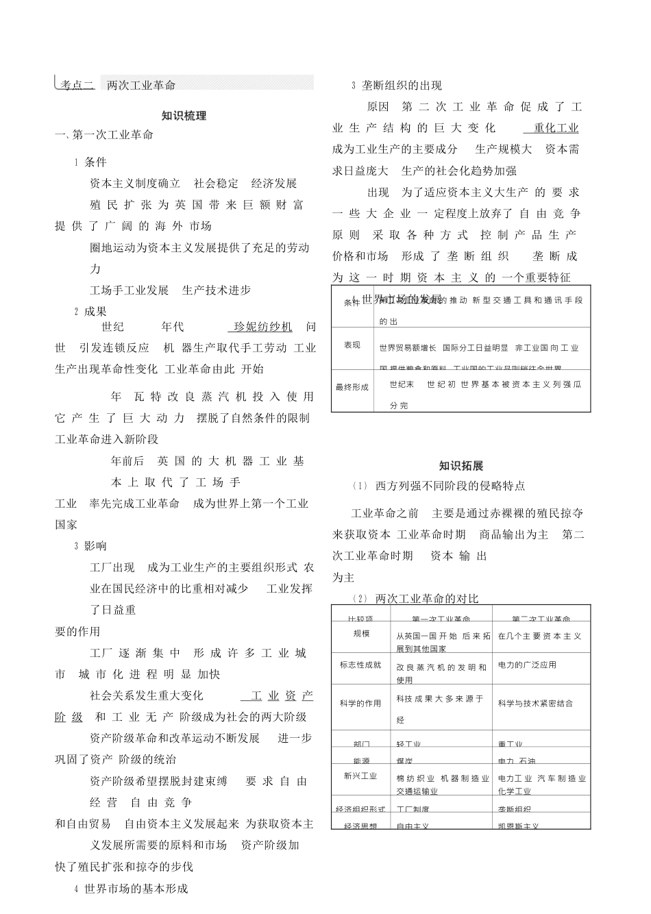 （全国通史版）高考历史总复习 专题十五 近代工业文明的兴起与发展学案-人教版高三全册历史学案_第3页