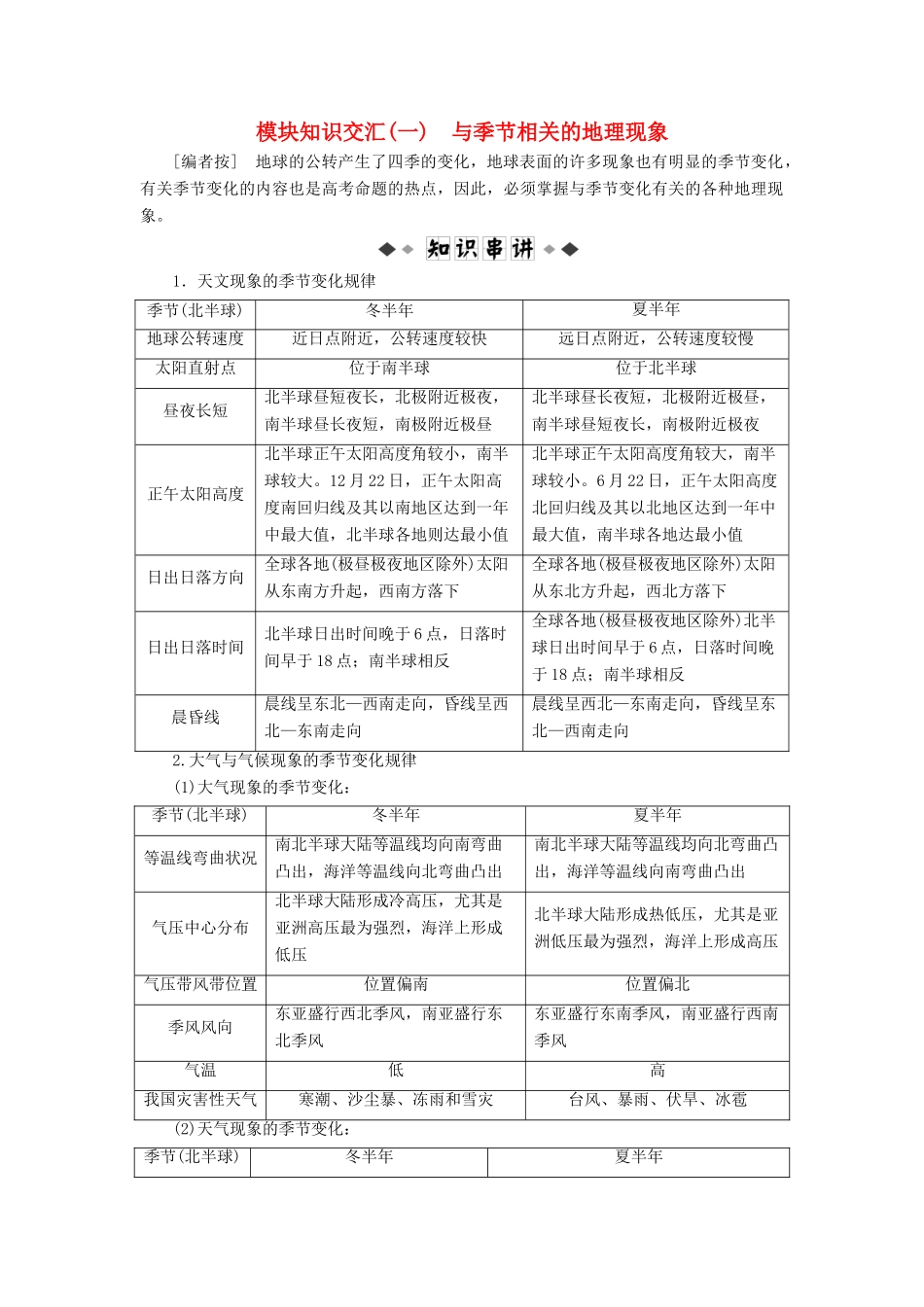 高考地理大二轮复习 模块知识交汇（一）与季节相关的地理现象学案-人教版高三全册地理学案_第1页