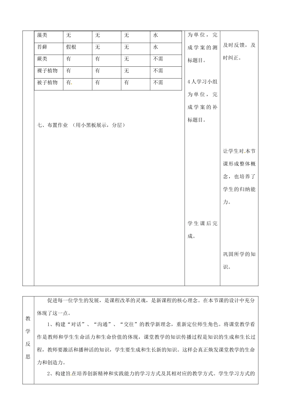 2013年春八年级生物下册《第二十二章 第二节 植物的主要类群》教案1 北师大版_第3页