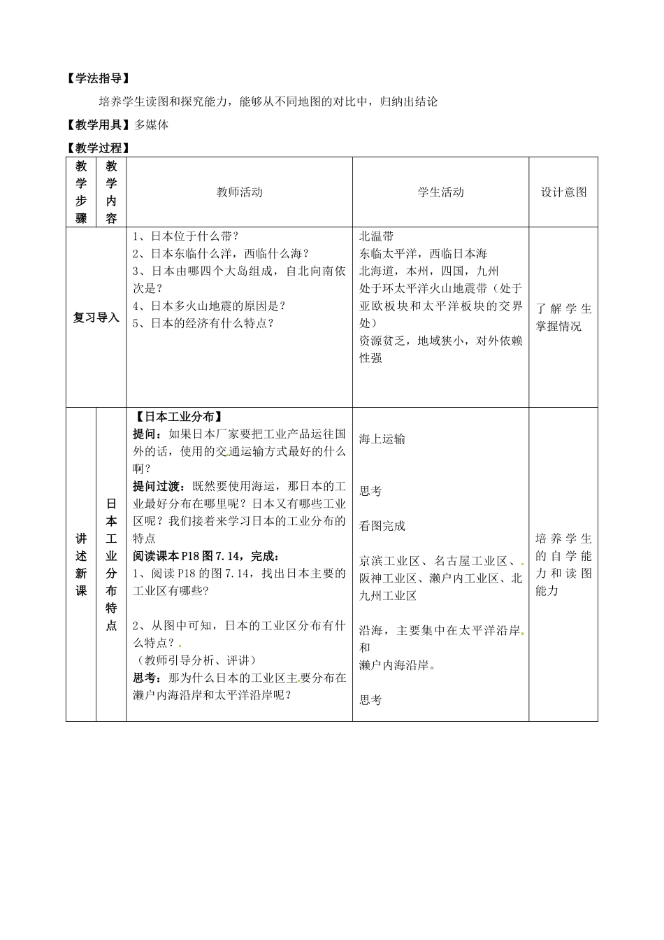 2015春七年级地理下册 7.1 日本（第2课时）教学设计 新人教版_第2页