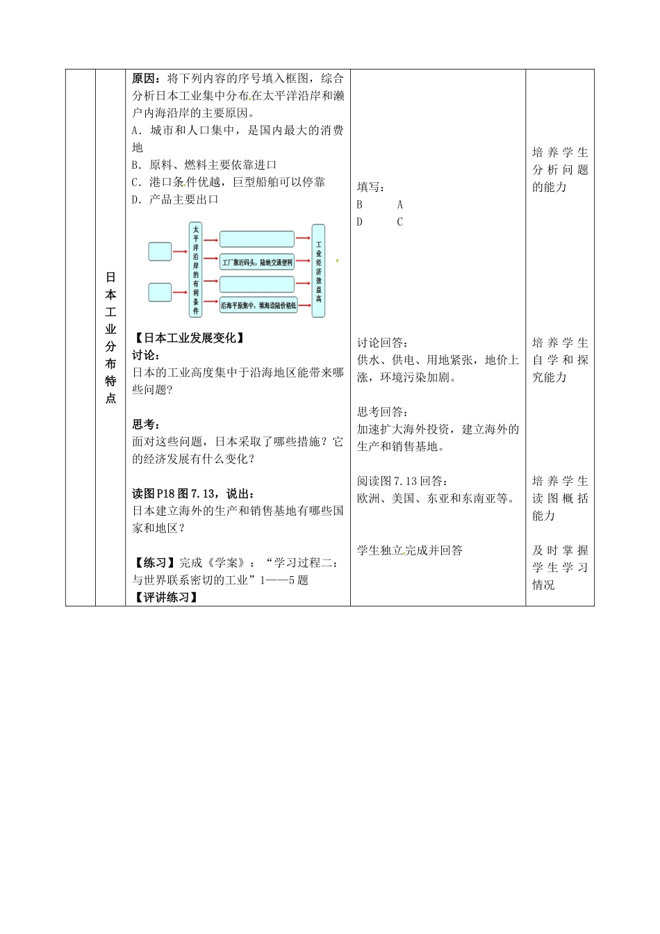 2015春七年级地理下册 7.1 日本（第2课时）教学设计 新人教版_第3页