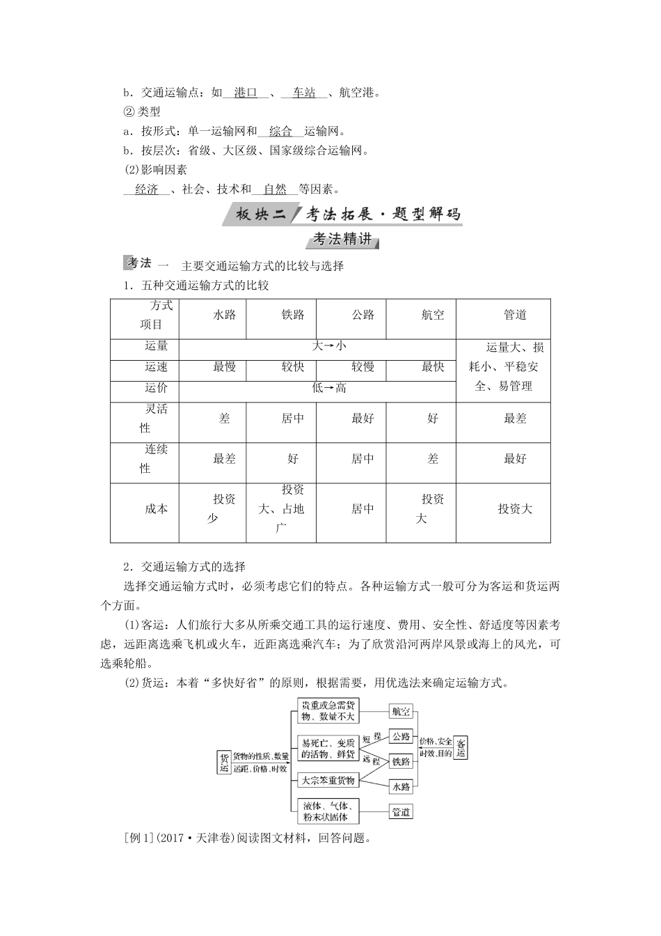 （全国通用版）高考地理大一轮复习 第十一章 交通运输布局及其影响 第30讲 交通运输方式和布局及其影响优选学案-人教版高三全册地理学案_第2页