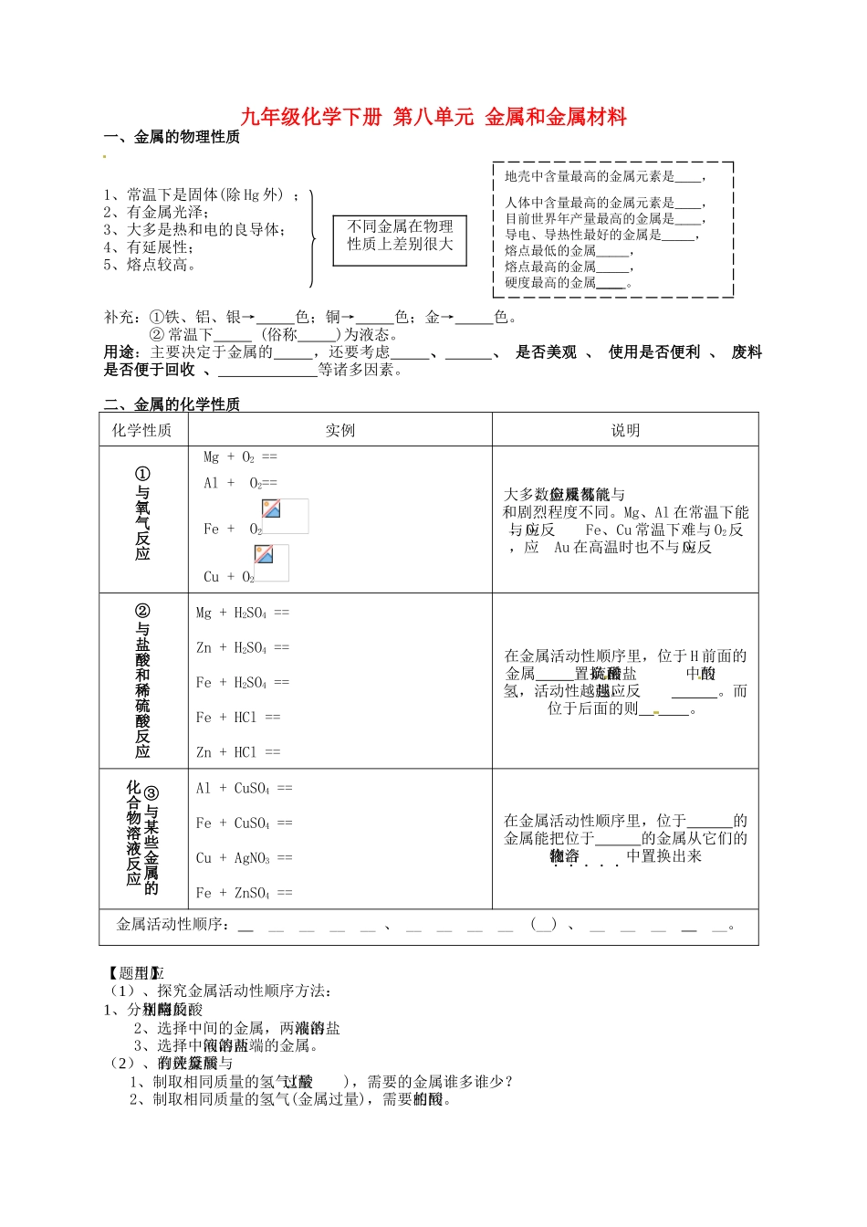 湖北省武汉市鲁巷中学九年级化学下册 第八单元 金属和金属材料复习学案 新人教版_第1页