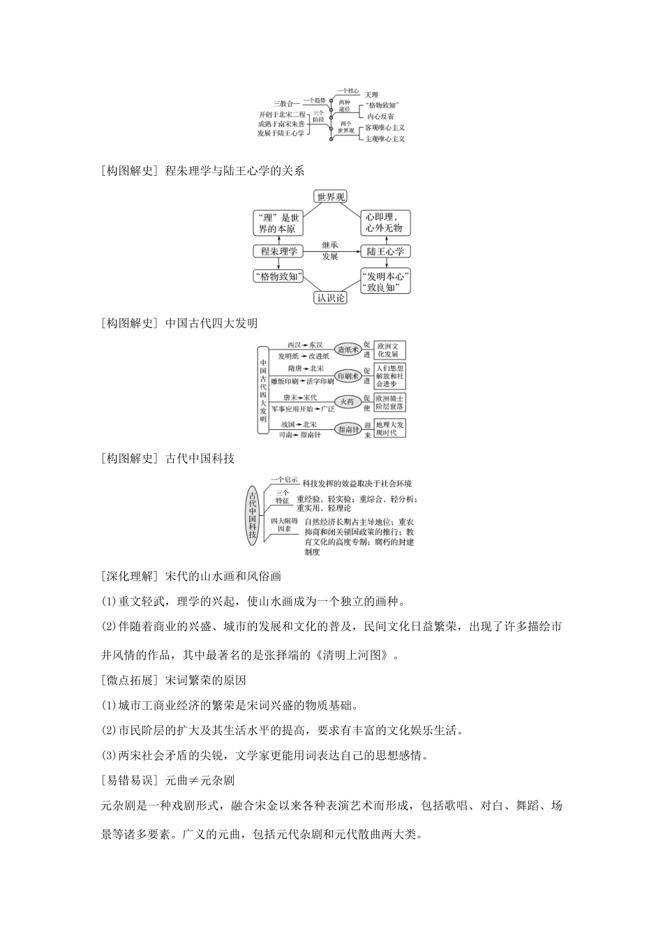 （通史版）高考历史大一轮复习 阶段四 中华文明的成熟与鼎盛——宋元 课时3 宋元时期的思想文化学案 岳麓版-岳麓版高三全册历史学案_第3页