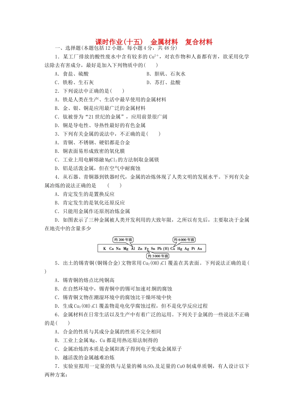 【金版新学案】高考化学总复习 课时作业十五 金属材料 复合材料 鲁科版_第1页