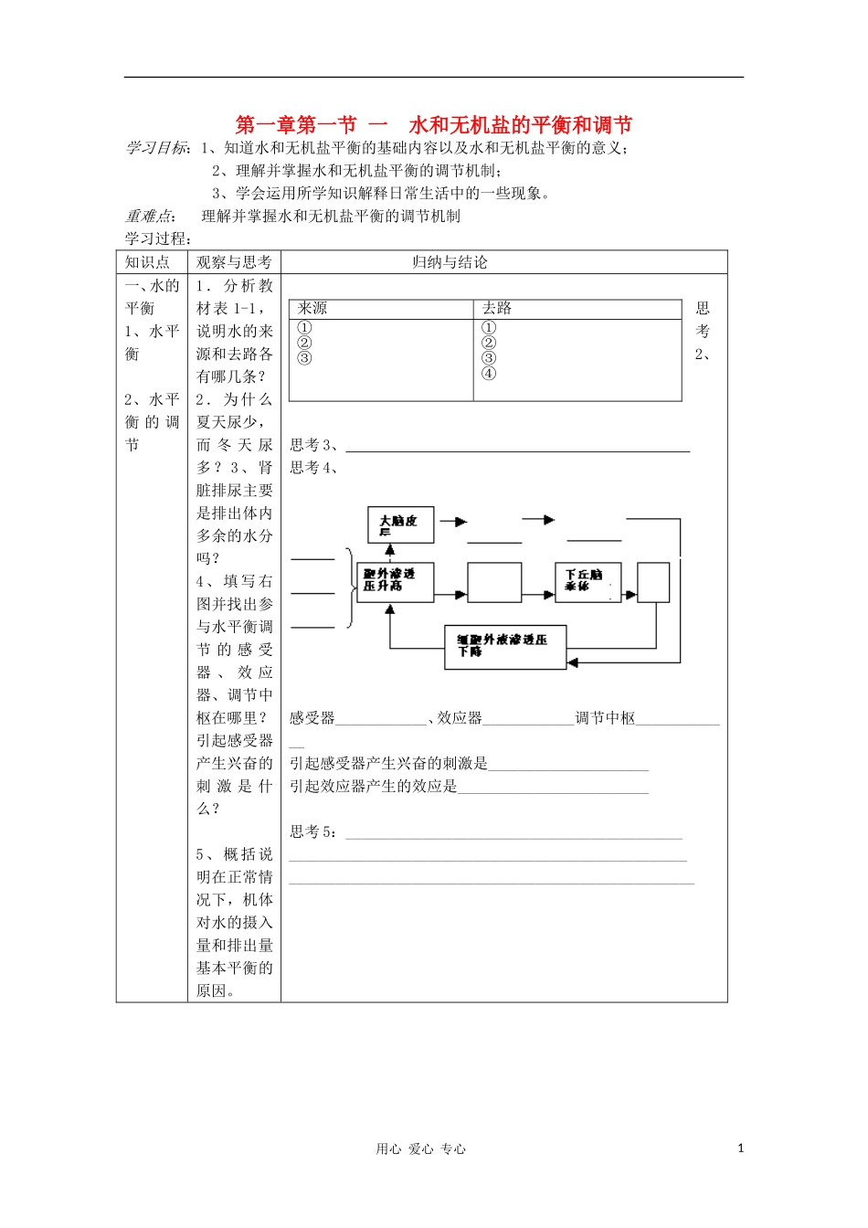 高中生物 第一章第一节 水和无机盐的平衡和调节学案 新人教版选修_第1页