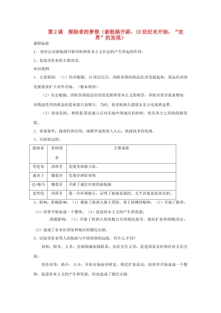 江苏省连云港市田家炳中学九年级历史《第2课探险者的梦想》学案 人教新课标版
