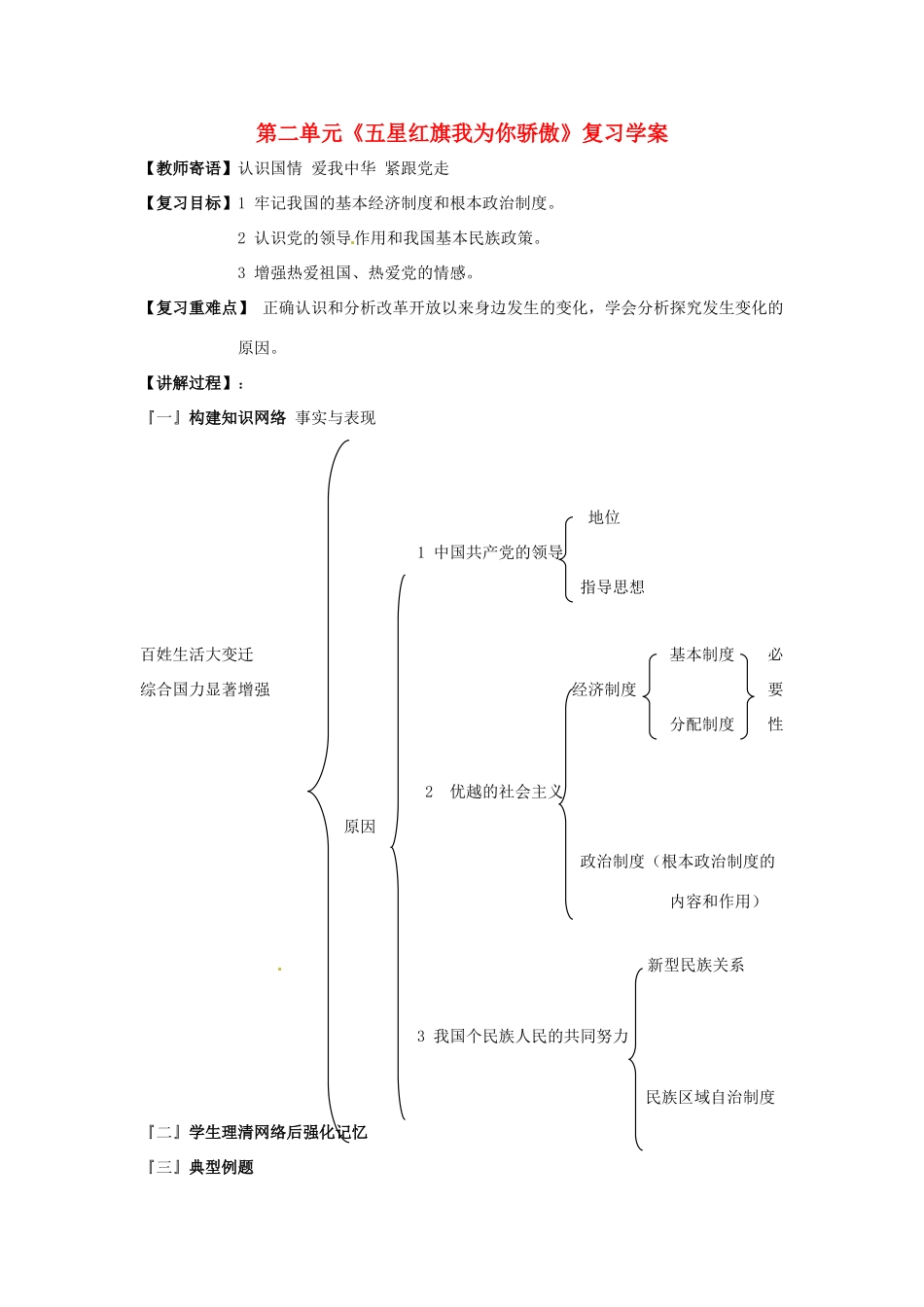 九年级政治第二单元《五星红旗我为你骄傲》复习学案（鲁教九年级全册）_第1页