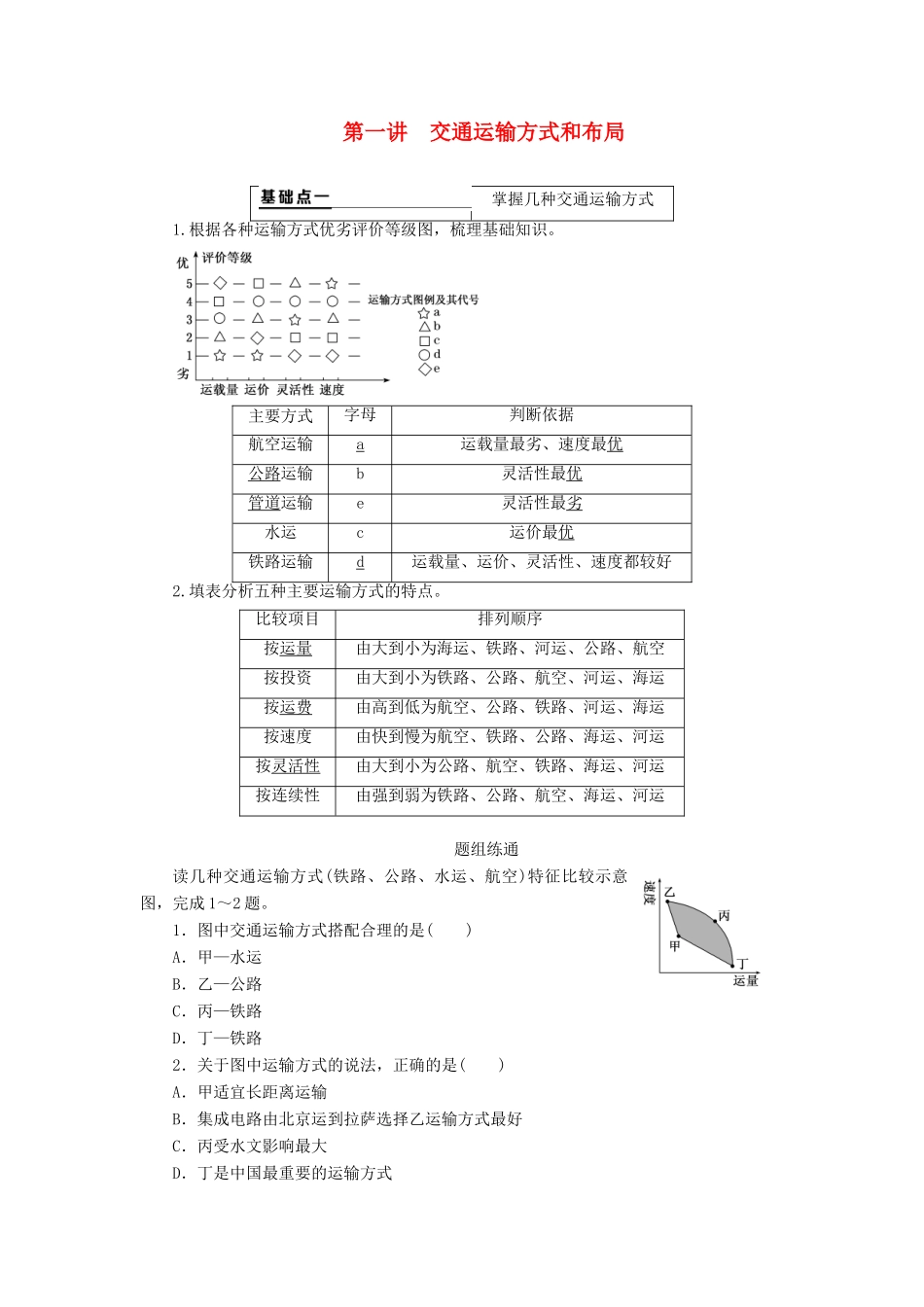 （新课改省份专用）版高考地理一轮复习 第二部分 人文地理 第五章 交通运输布局及其影响 第一讲 交通运输方式和布局学案（含解析）-人教版高三全册地理学案_第1页