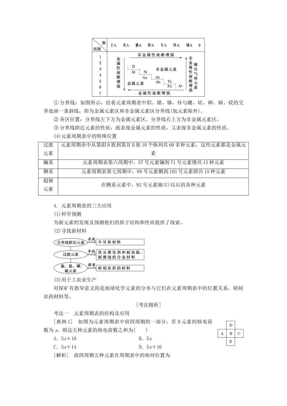 （新课改省份专版）高考化学一轮复习 8.2 理解层面 元素周期表、元素周期律学案（含解析）-人教版高三全册化学学案_第2页