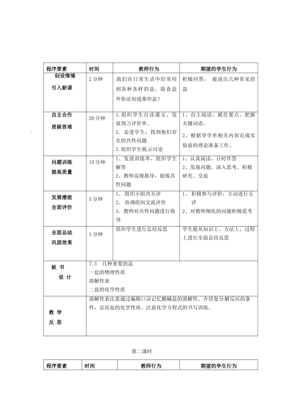 九年级化学全册 7.3 几种常见的盐学案 （新版）沪教版-（新版）沪教版初中九年级全册化学学案_第2页