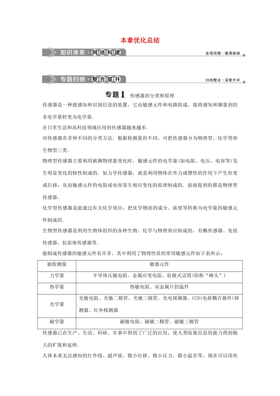 高中物理 第三章 电磁技术与社会发展 本章优化总结学案 粤教版选修1-1-粤教版高二选修1-1物理学案_第1页