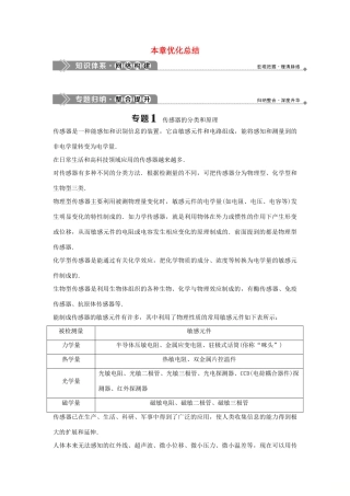高中物理 第三章 电磁技术与社会发展 本章优化总结学案 粤教版选修1-1-粤教版高二选修1-1物理学案
