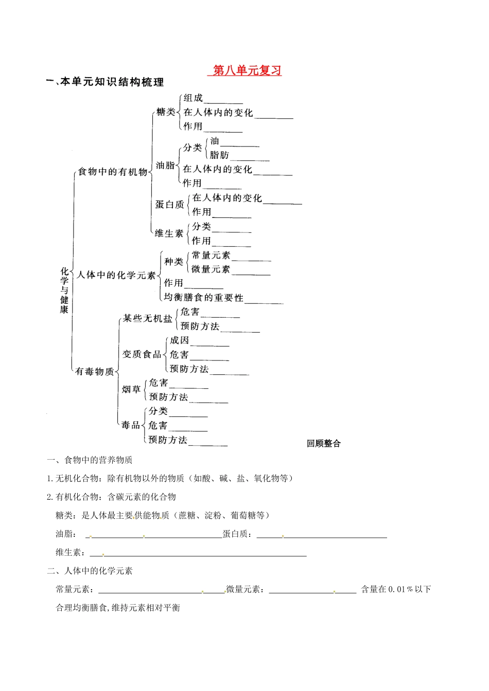 山东省枣庄是台儿庄区涧头二中九年级化学 第八章 第八单元复习学案 鲁教版_第1页