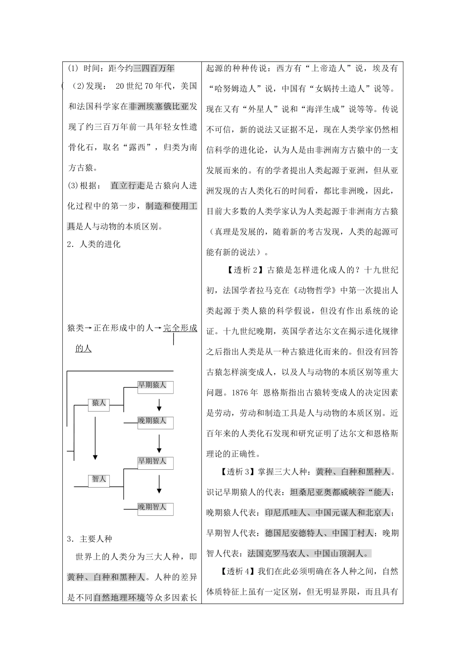 九年级历史上：第1课《人类的形成》学案（人教新课标）_第2页