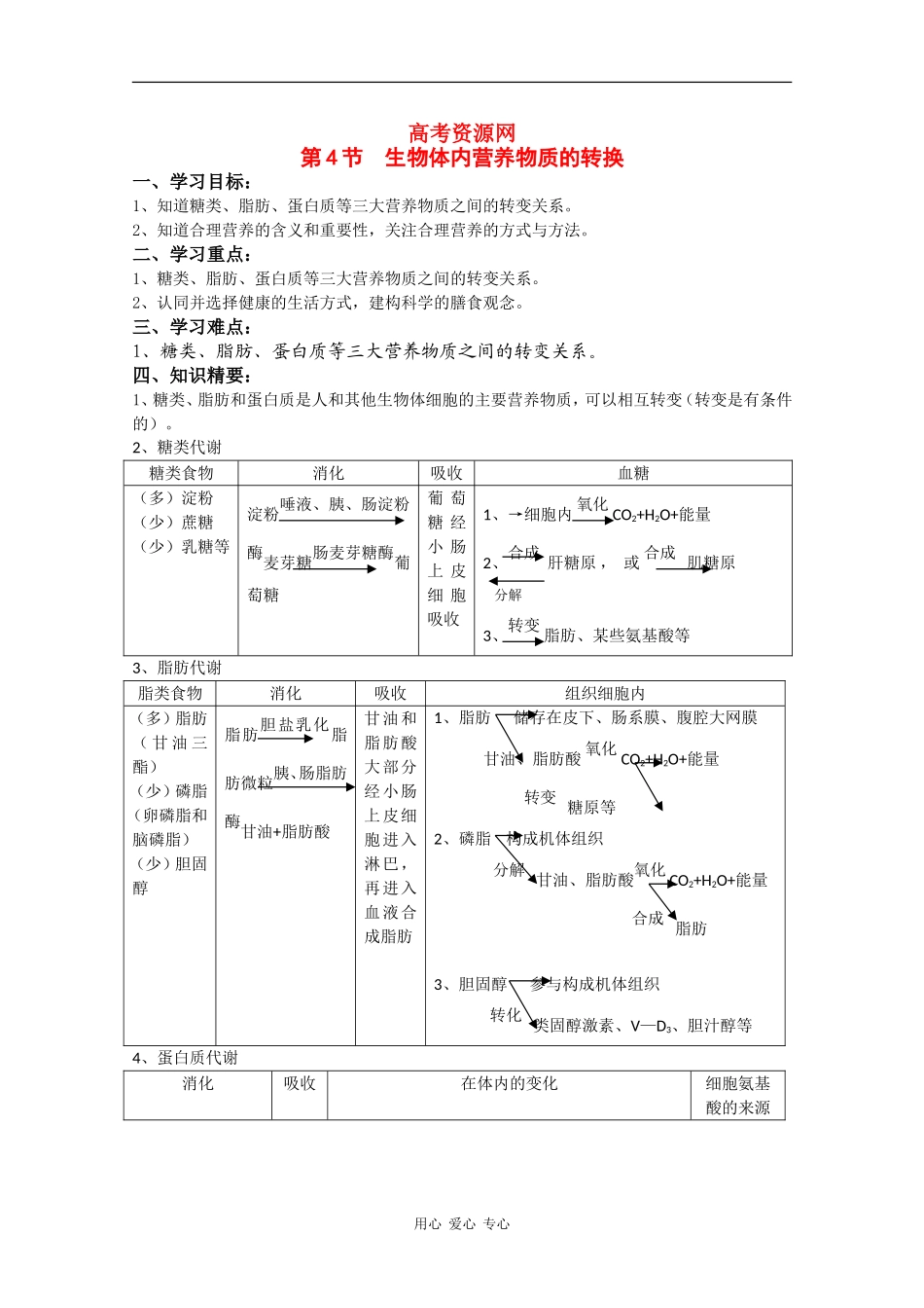 高中生物：4.4《生物体内营养物质的转换》学案（2）（沪科版第一册）_第1页