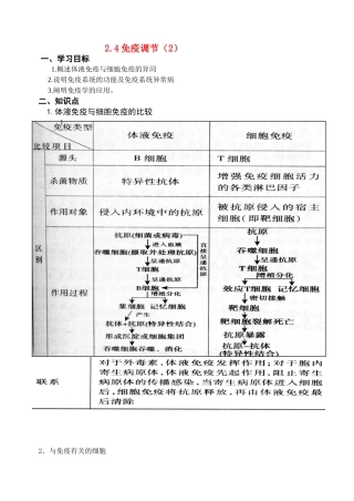 高中生物免疫调节学案2新人教版必修3