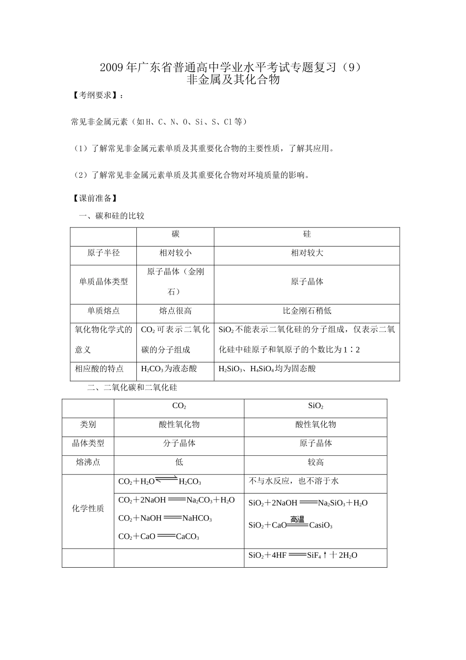非金属及其化合物9_第1页