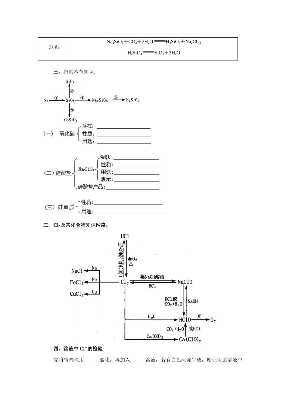 非金属及其化合物9_第2页