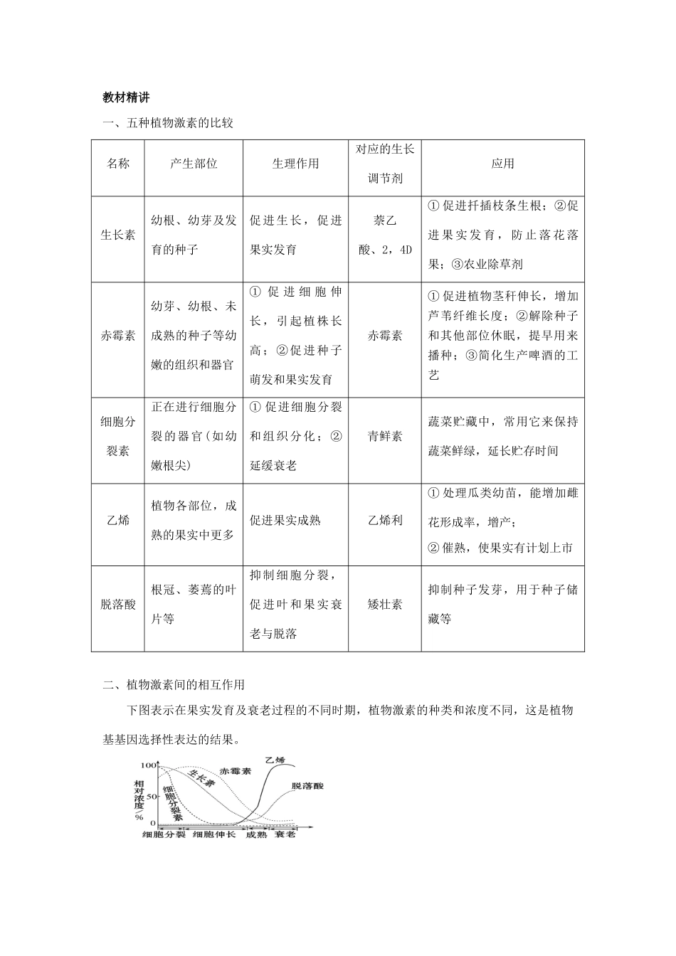 高中生物 第三章 植物的激素调节 第三节 其他植物激素导学案 新人教版必修3-新人教版高二必修3生物学案_第3页