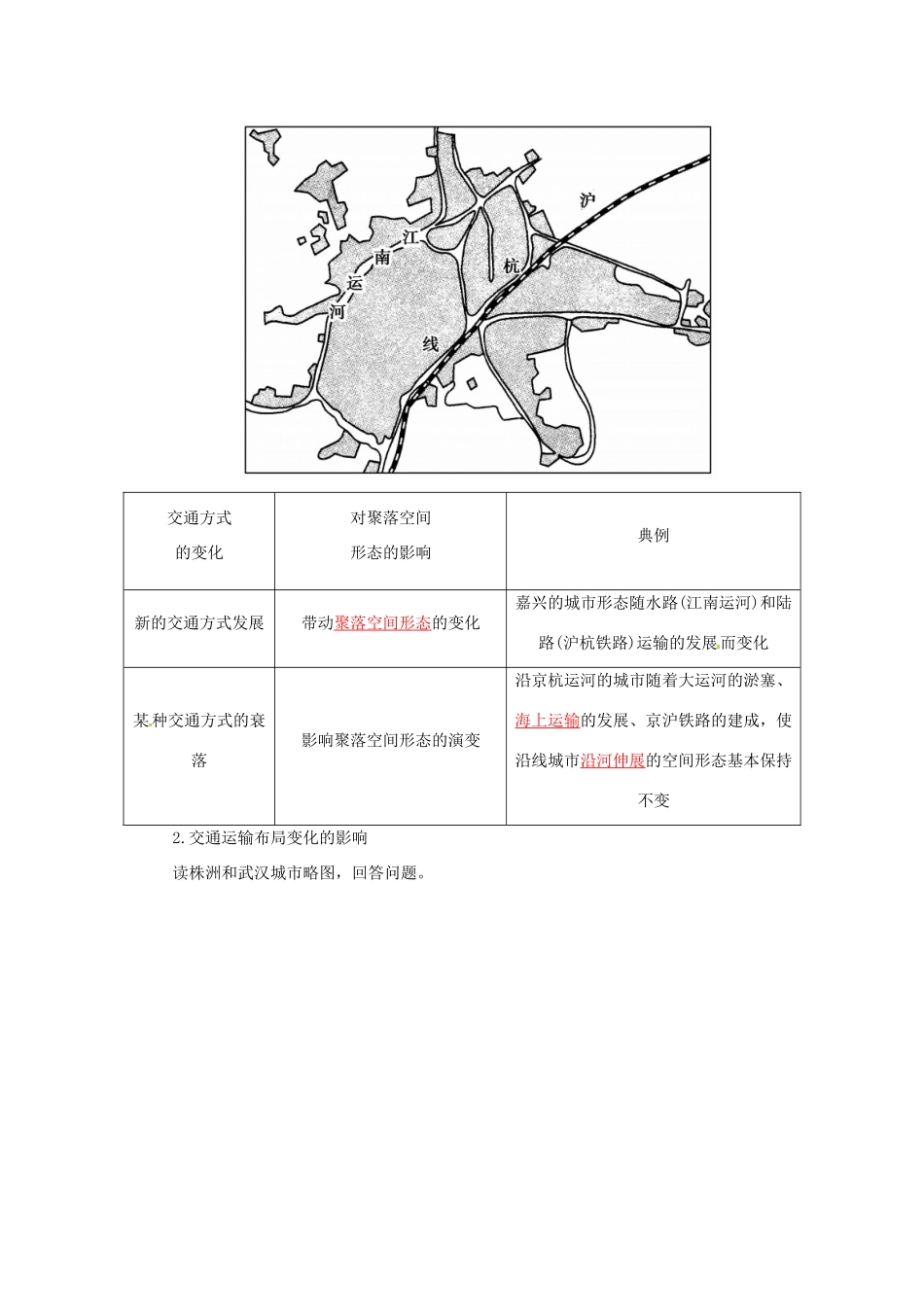 高考地理一轮复习 第二部分 人文地理 第11章 交通运输布局及其影响 29 交通运输方式和布局变化的影响学案-人教版高三全册地理学案_第2页