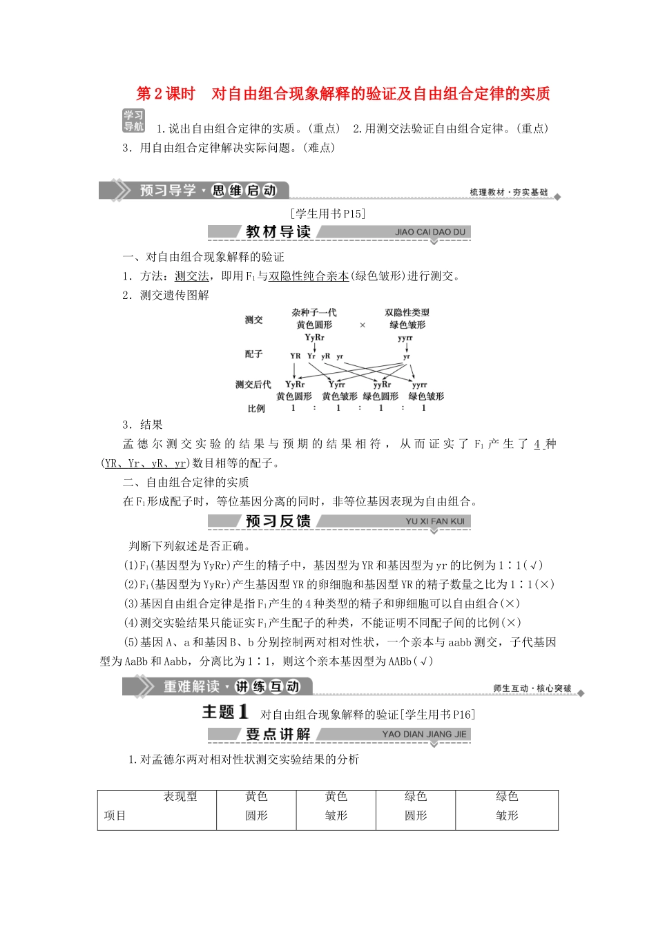 高中生物 第一章 孟德尔定律 第二节 自由组合定律 第2课时 对自由组合现象解释的验证及自由组合定律的实质学案 浙科版必修2-浙科版高一必修2生物学案_第1页