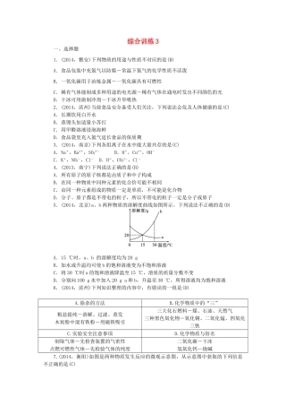 【聚焦中考】陕西省2015中考化学总复习 综合训练3