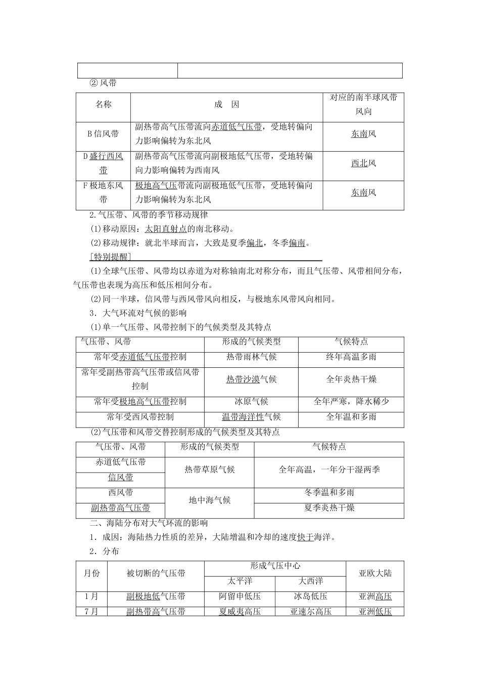 高考地理一轮复习 第1部分 第2章 自然地理环境中的物质运动和能量交换 第2讲 全球性大气环流学案 中图版-中图版高三全册地理学案_第2页