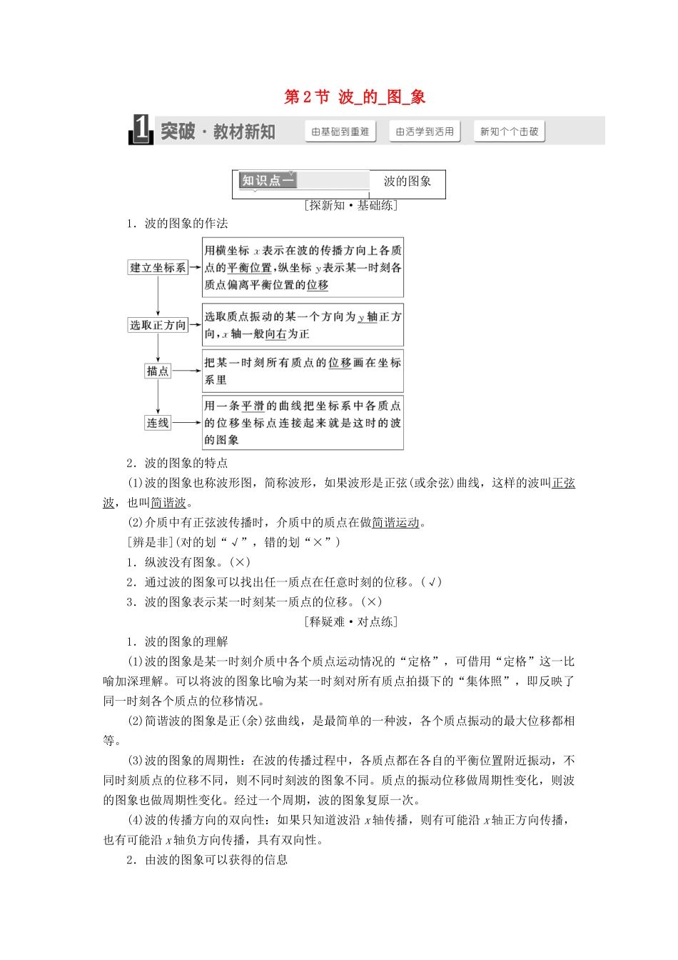 高中物理 第十二章 机械波 第2节 波的图象学案 新人教版选修3-4-新人教版高二选修3-4物理学案_第1页