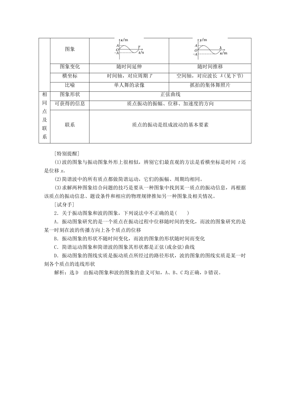 高中物理 第十二章 机械波 第2节 波的图象学案 新人教版选修3-4-新人教版高二选修3-4物理学案_第3页