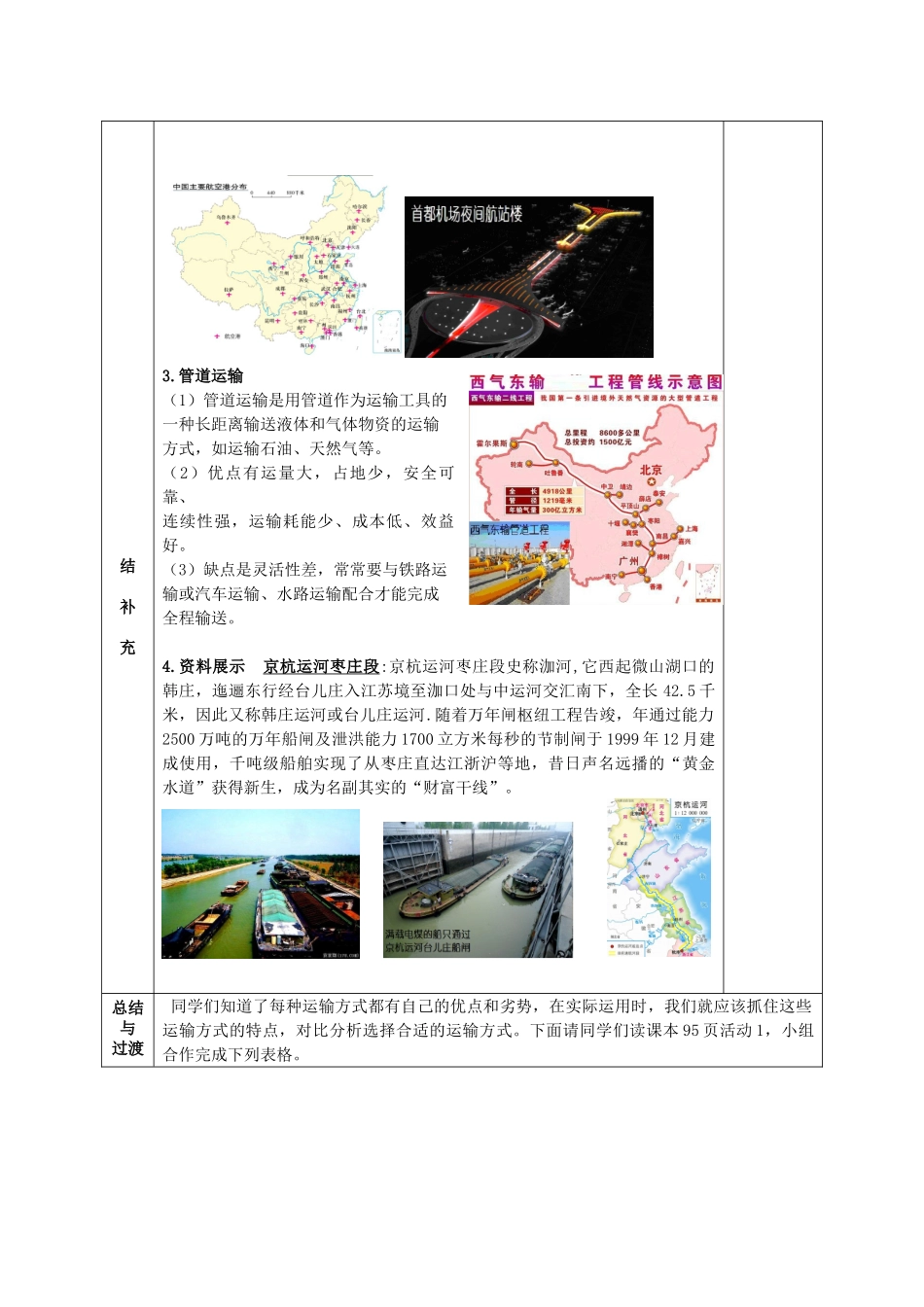 八年级地理上册《第4章 第3节 合理发展交通运输》（第2课时）教案 （新版）商务星球版-（新版）商务星球版初中八年级上册地理教案_第3页