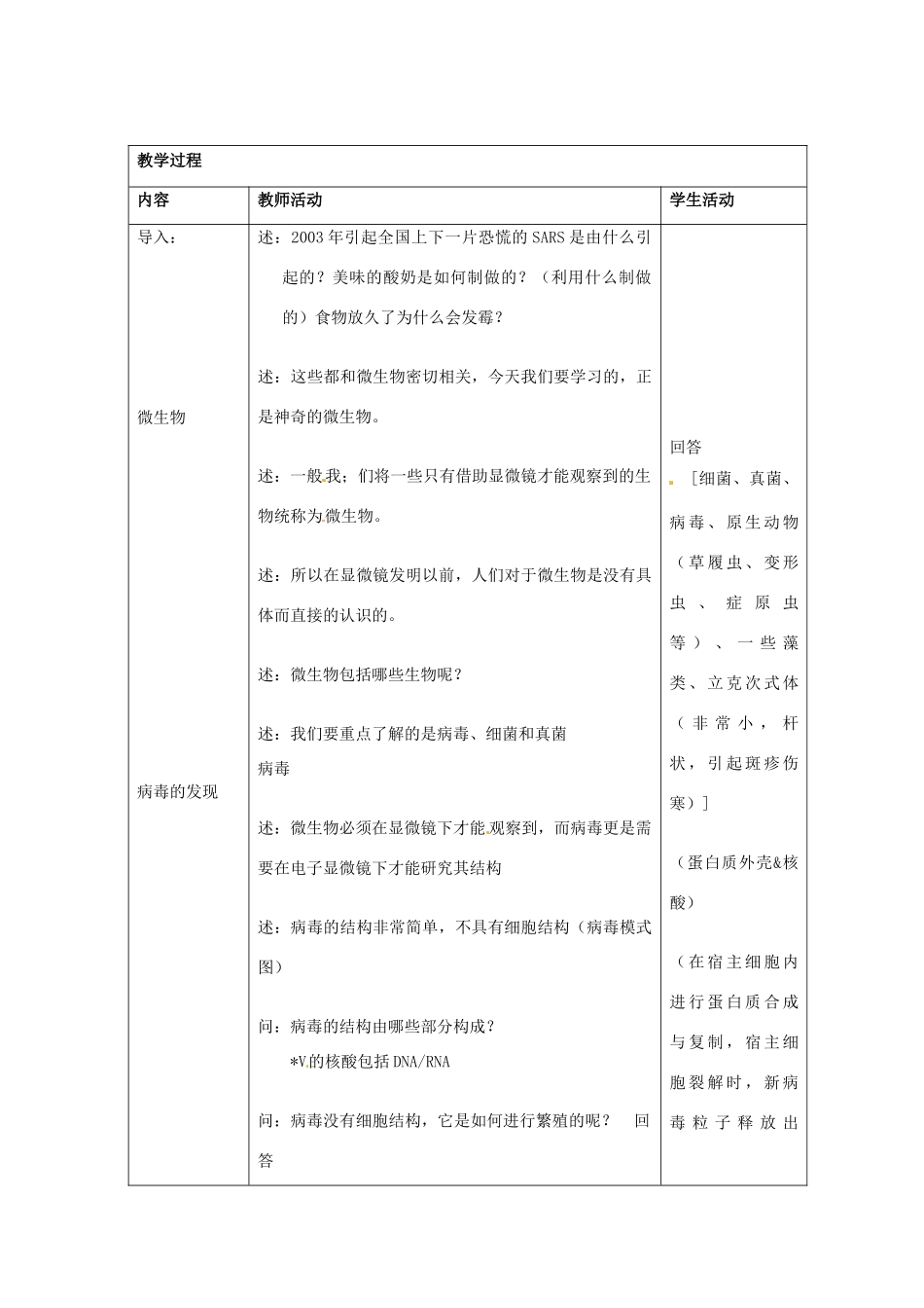 2013年八年级生物下册《第二十二章 第四节 神奇的微生物》教案 苏教版_第2页