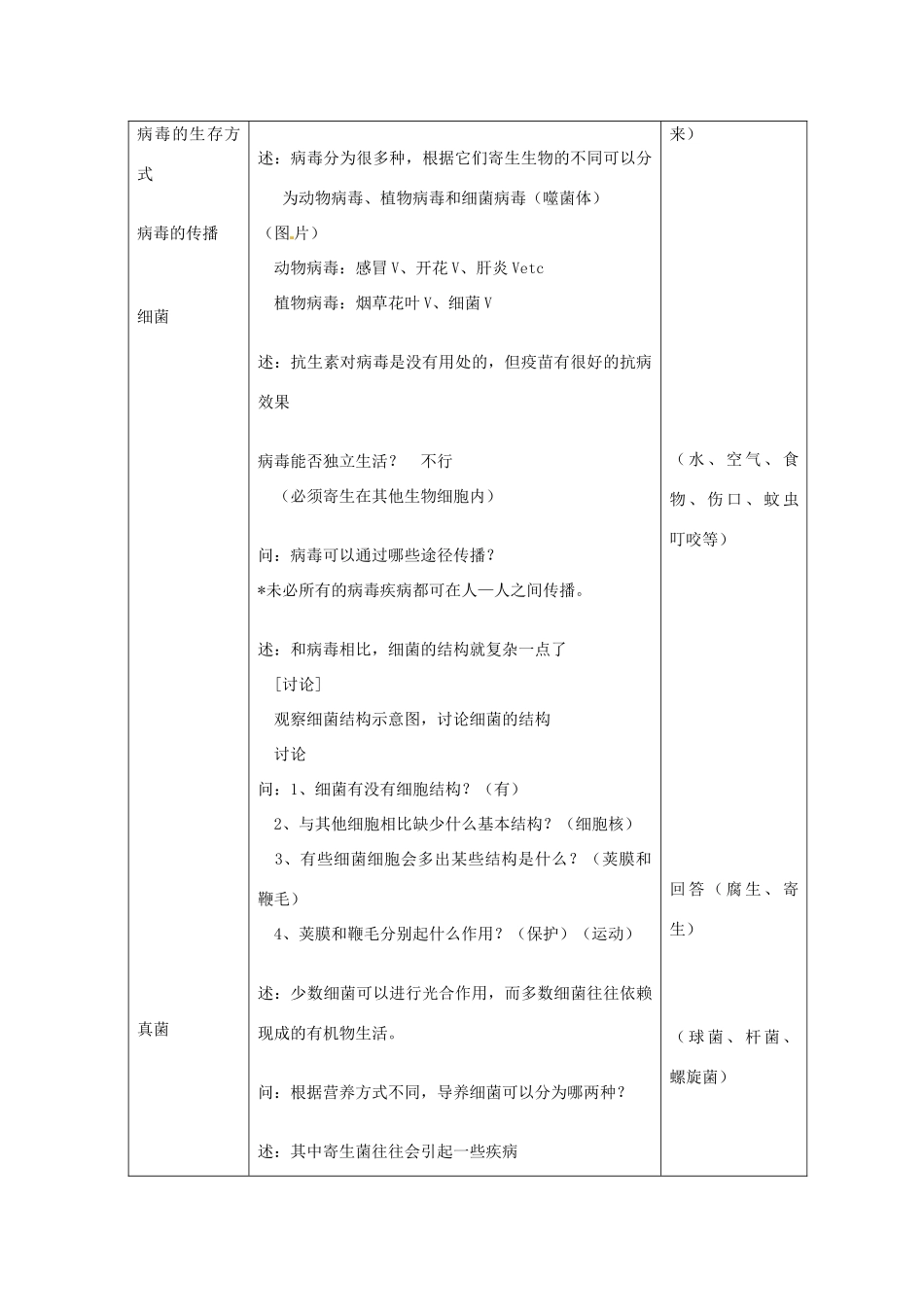 2013年八年级生物下册《第二十二章 第四节 神奇的微生物》教案 苏教版_第3页