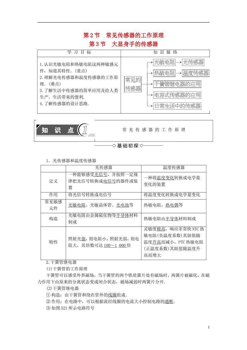 高中物理 第5章 传感器及其应用 第2节 常见传感器的工作原理第3节 大显身手的传感器教师用书 鲁科版选修3-2-鲁科版高中选修3-2物理学案_第1页